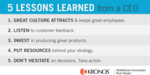 CEO Lessons, kronos, CEO, lessons, leadership, training
