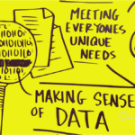 whiteboard drawing showing HR Technology and HR professionals making sense of data strategy