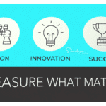 wall graphic image measure what matters during a mid year review