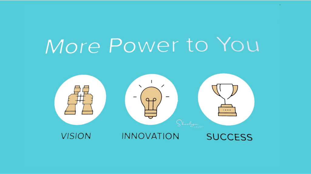 presentation graphic power to improve employee performance